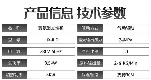 JX-IIID聚氨酯發(fā)泡機(jī)定時(shí)定量參數(shù)